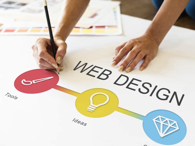 電商開店DIY的免費設計資源